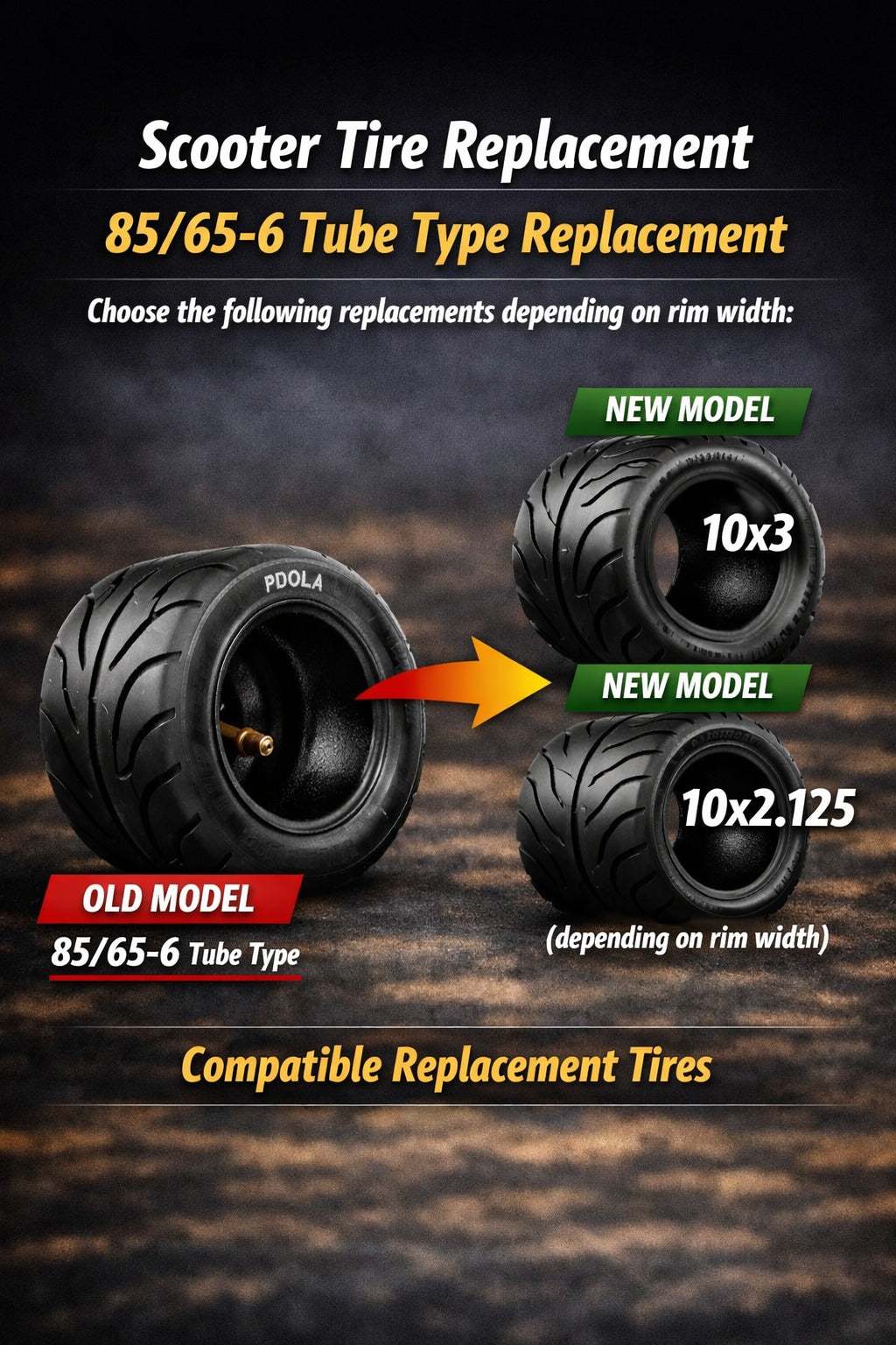 80/65-6 Tube Type Tire for Electric Scooter | Replace 10x3 & 10x2.125 | 6 Inch Replacement